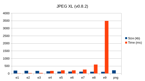 jpegxl